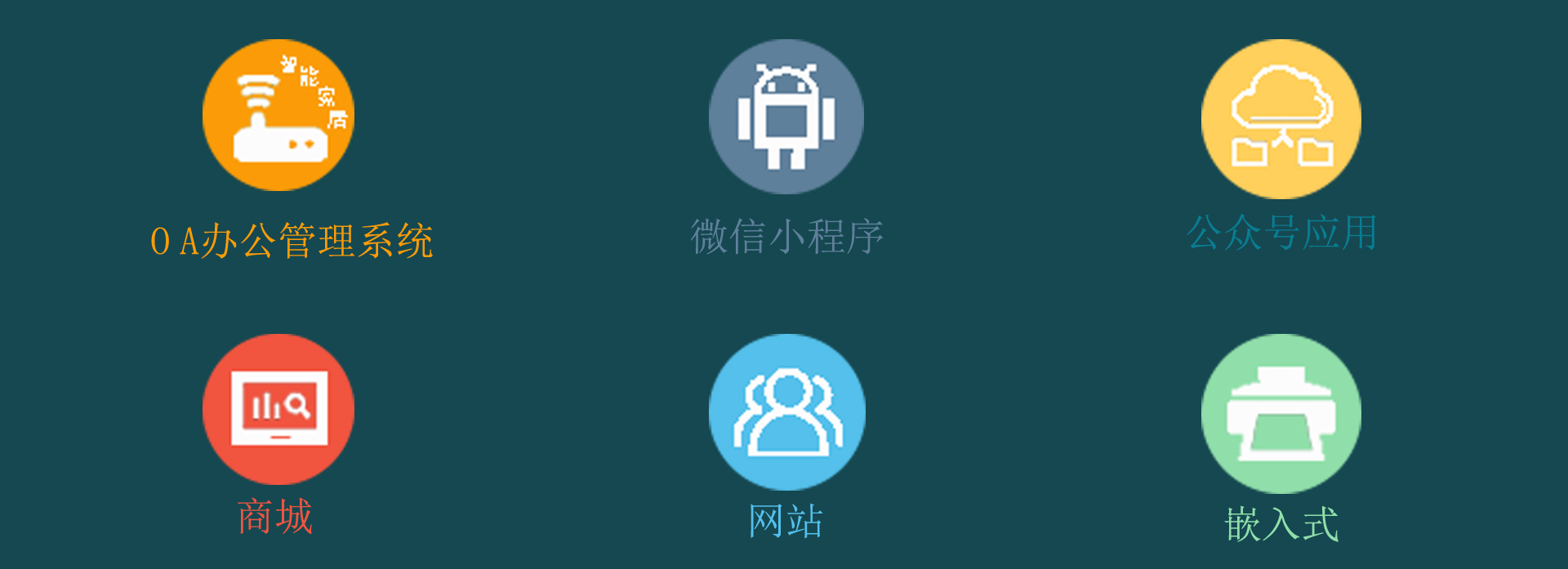 綦江主要业务